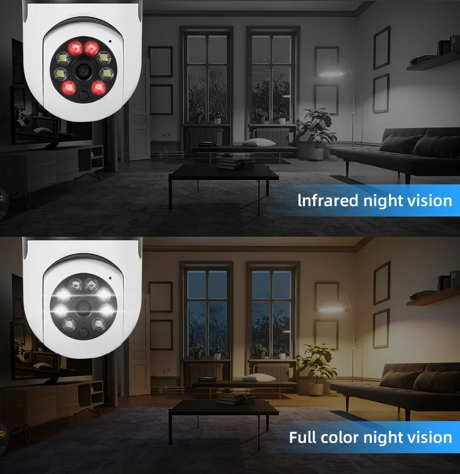 Night vision dual light 360 degree monitoring home LED Light HD 1080P IP Camera wireless panoramic home security WiFi CCTV smart bulb camera two audio night vision cameras（no card）