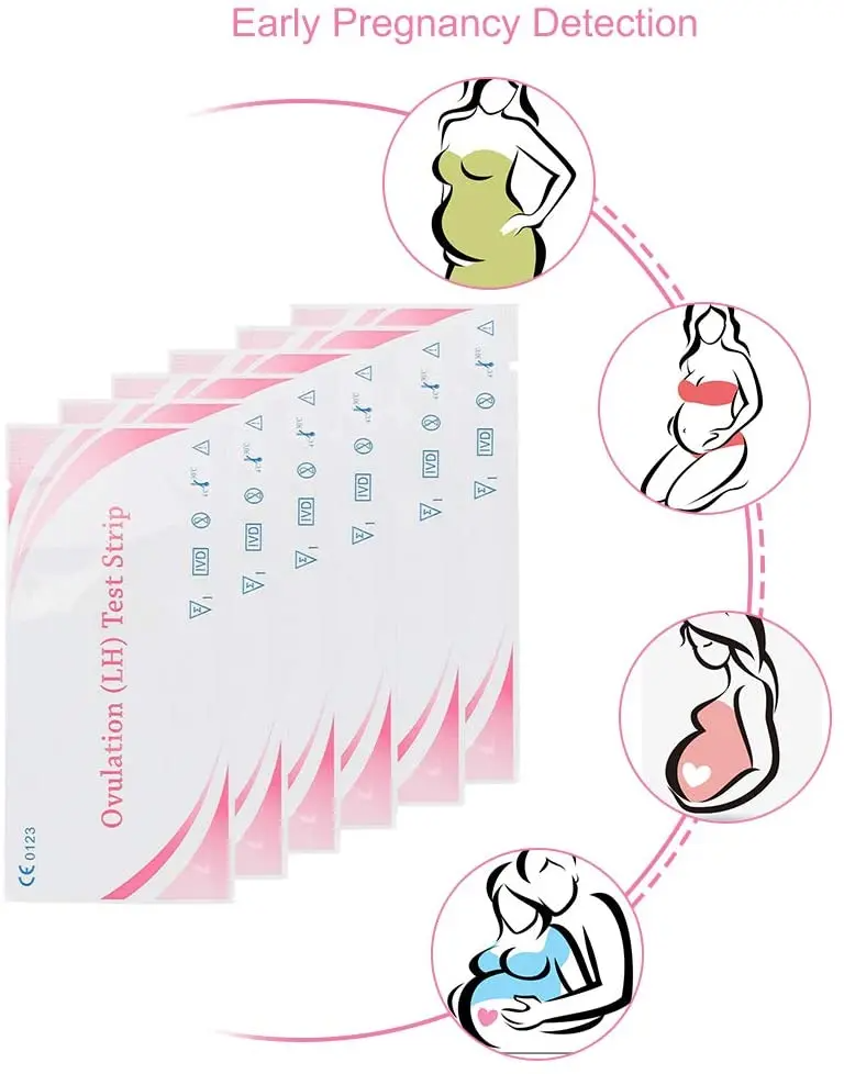 20PCS LH Ovulation Test Strips,First Response Ovulation Urine Test, Ovulation Urine Test Strip LH Tests Kit First Response Ovulation kits Over 95% Accuracy Earliest Detection
