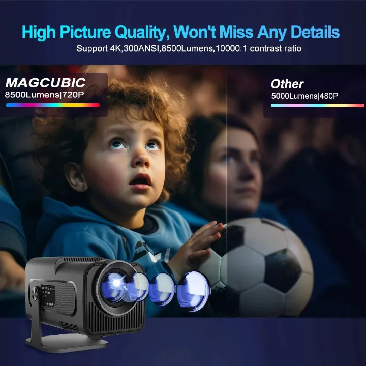 New 2025 HY320PRO Mini Newly Native 720P Android 11 4K Projector 300ANSI Wifi6 BT5.0 Cinema Outdoor Portable 180° Rotable Projector