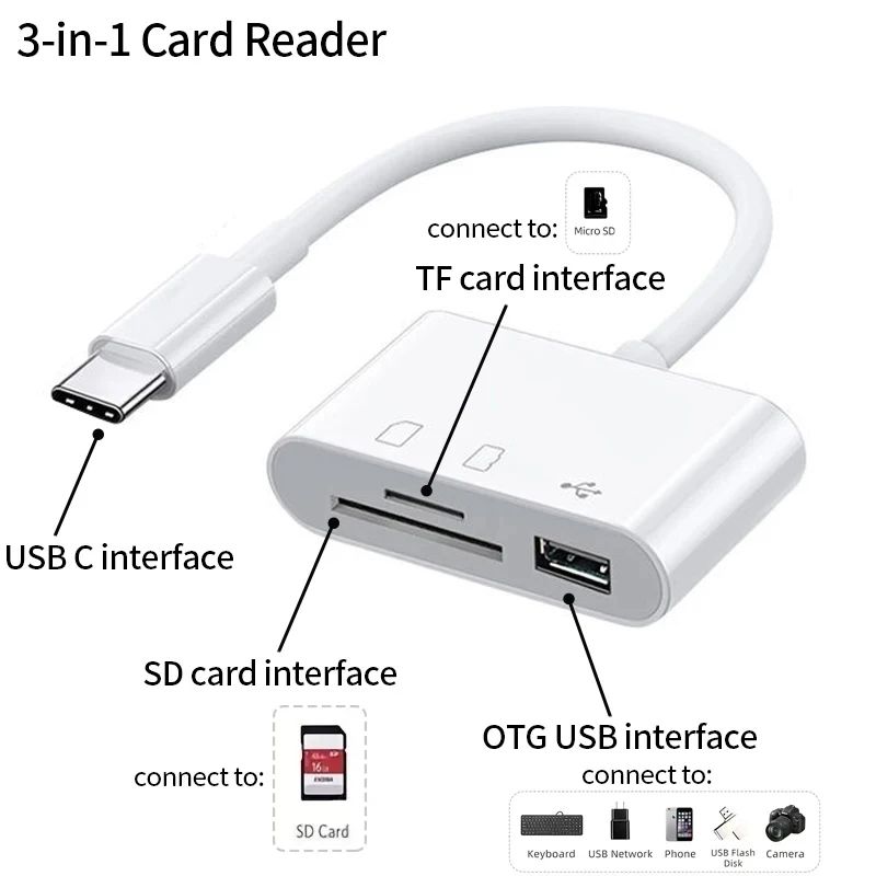 3 In 1 Type C Adapter TF SD Memory Card Reader OTG USB C Card Connector for IPad Pro Huawei Camera Converter for Macbook USB type c adapter