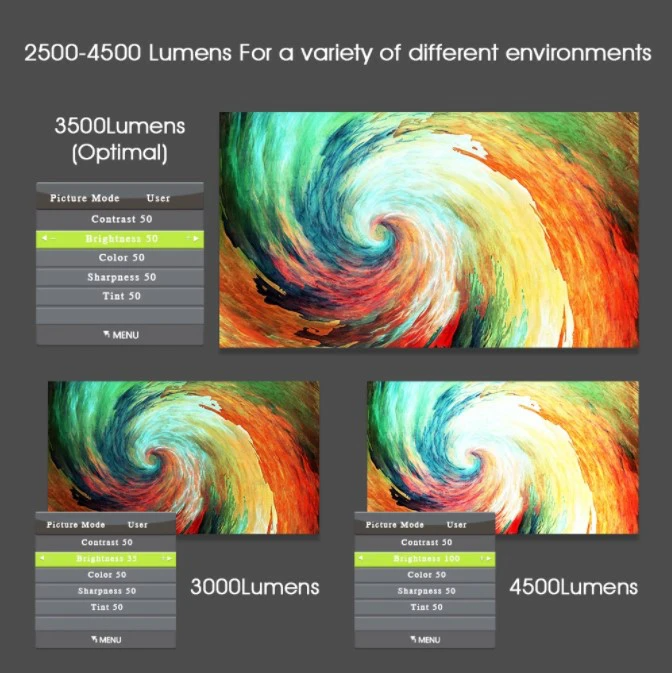 T6 Portable Mini Projector Wifi Home Theater Led Video Projector  Full HD Android WIFI LED Projector 4K 3500 Lumens HDMI USB 1080P Portable Support AirPlay DLNA