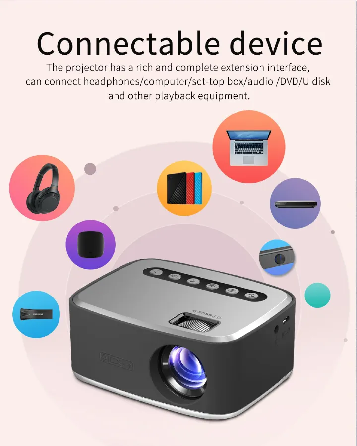 New  Micro Projector Home HD Portable Projection 1080P Small Mini Projector Portable Mini LED Projector 320x240 Pixels 600Lumens Projector Home Media Player Built-in Speaker