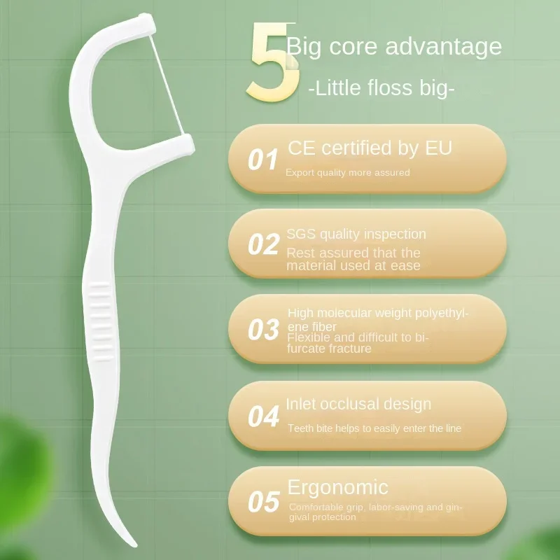 Portable Disposable Dental Floss Plastic  Dental Floss Flosser Bleaching Picks Toothpicks Teeth Stick Interdental Brush Tooth Cleaning Dental Floss Pick Oral Care White 50 Pieces/pack