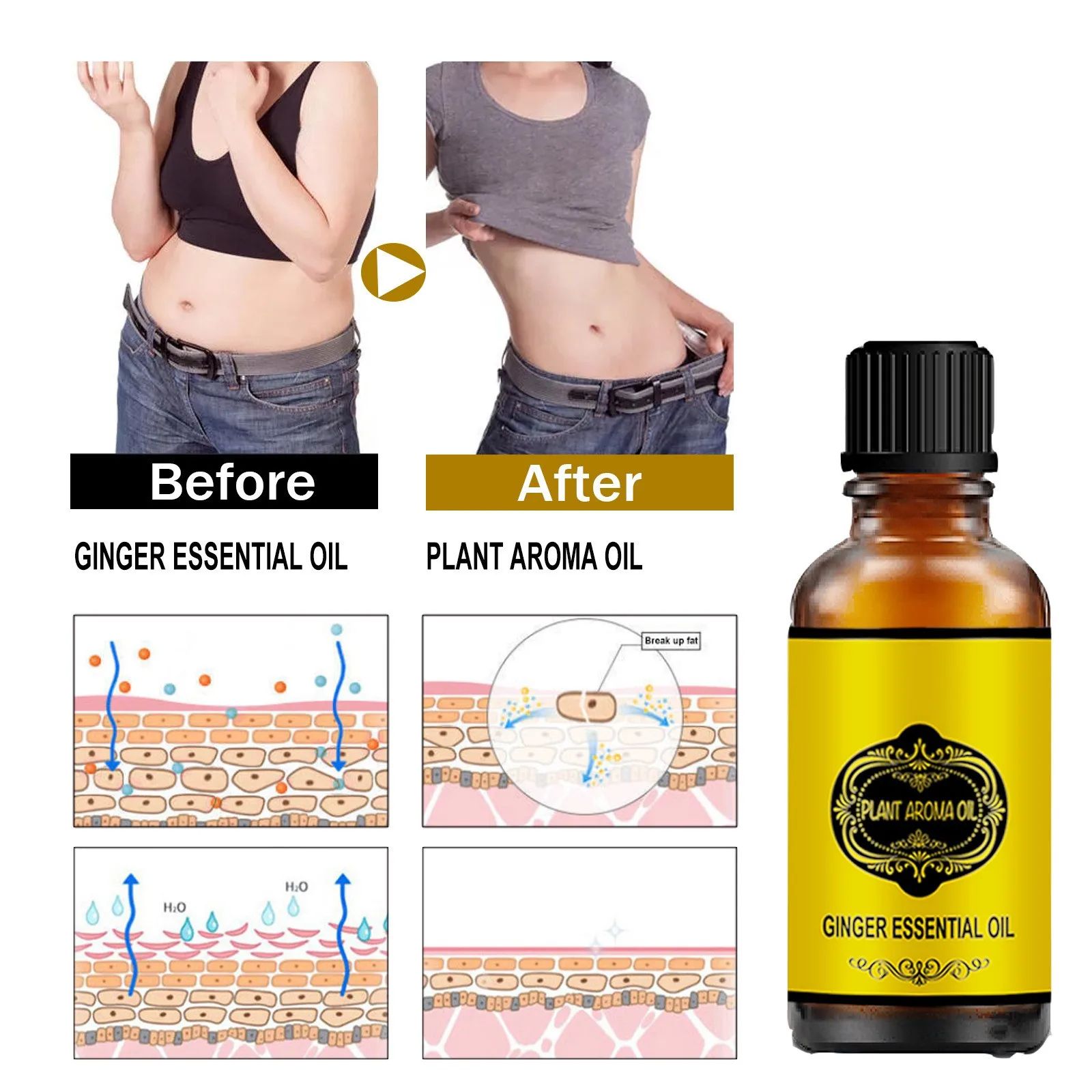Ginger Slimming Essential Oil, firming and tightening the abdomen, reducing the belly, shaping the thighs and hands of excess fat, natural plant extracts, massage use