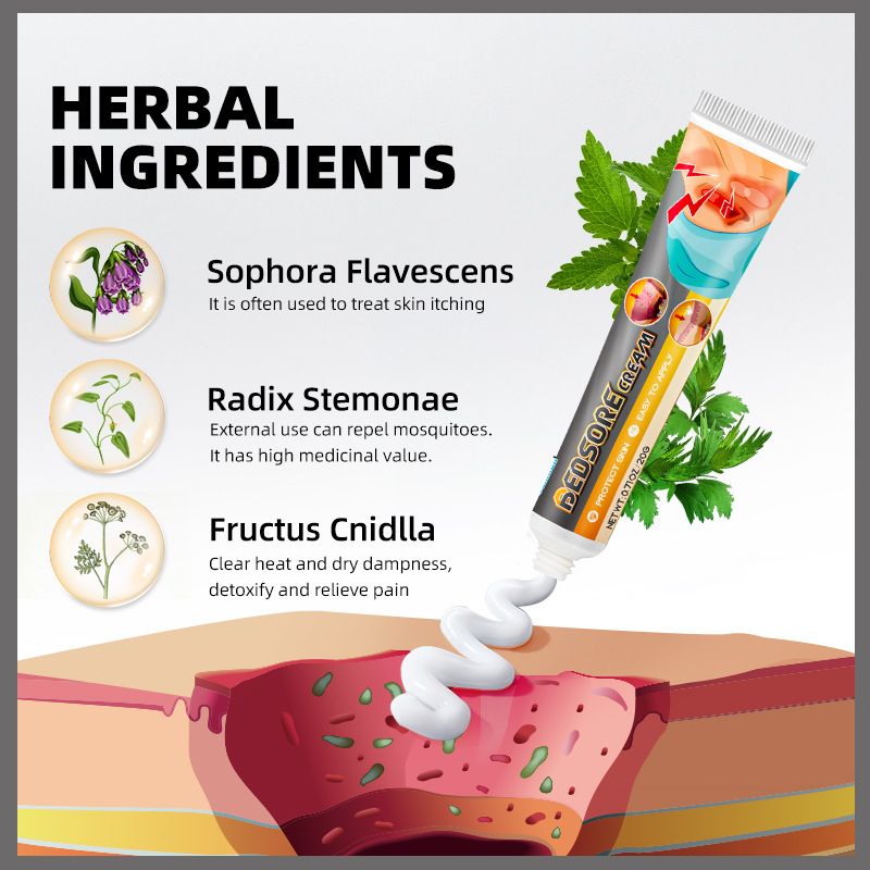 sumifun Bedsore Treatment Cream Pressure Sore Ulcer Skin Rot Necrotic Repair Ointment Bed Sore Wound Healing Decubitus Feet Care Gift