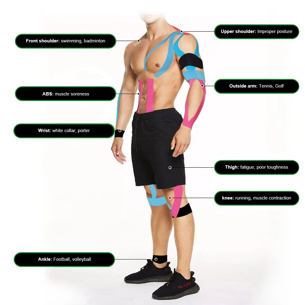 3.8cm*5cm Kinesiology Tape Muscle Patch Sports Bandage Medical Athletic Recovery Self Adherent Waterproof Bandage for Muscle Pain Relief