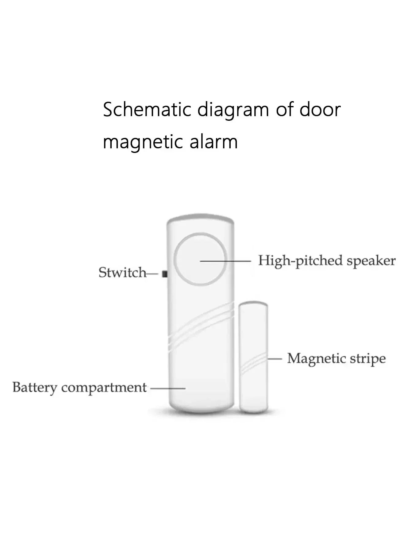 2pcs/1set-Wireless Door Window Magnetic Sensor Alarm Detectors Home Security Alarm System