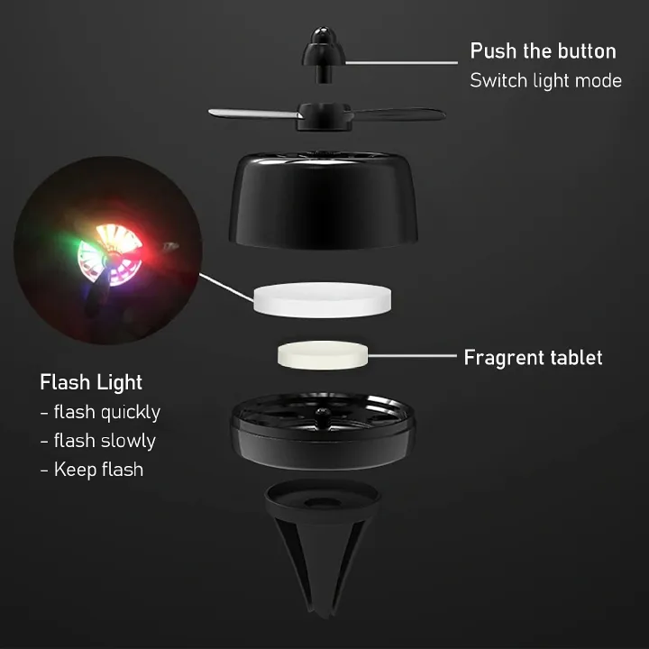 Car Air Freshener LED Swivel Light Perfume Dispenser 3-Blade Propeller Design Suitable for Car Ventilation Door Perfume