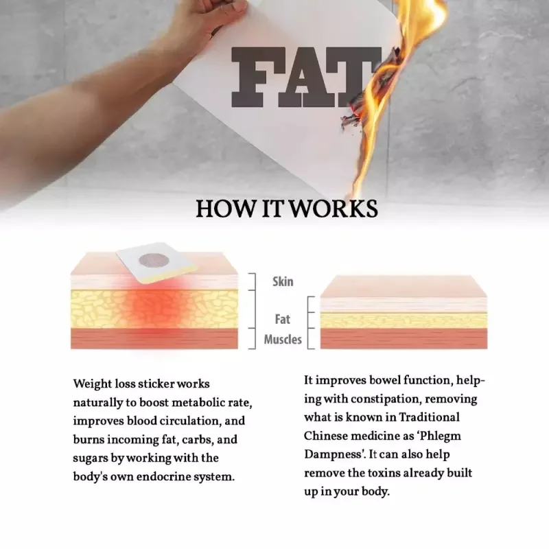Traditional Chinese Medicine Slimming Navel Sticker Slim Patch Lose Weight Fat Burning，Slimming Weight Loss Burning Fat Sticker Products Chinese Medicina Tradicional Products Slim Patch