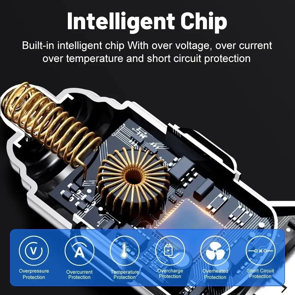 66-250W PD 6in1 Car Charger QC3.0 Fast Charge with Digital Display Universal Cigarette Lighter Adapter for iPhone Samsung Xiaomi