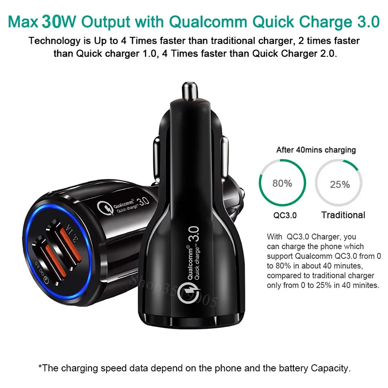 QC3.0+3.1A Car Chargers 2Ports Fast Charging 12-24V For Samsung Huawei iphone Dual USB Adapter Socket Splitter Cigarette Lighter