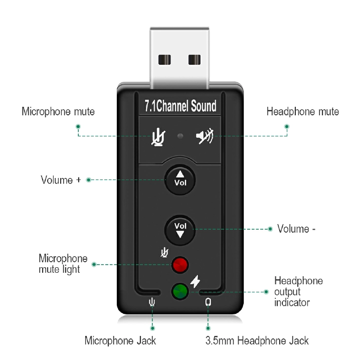 7.1 External USB Sound Card USB to Jack 3.5mm Headphone Audio Adapter For Mac Win Compter