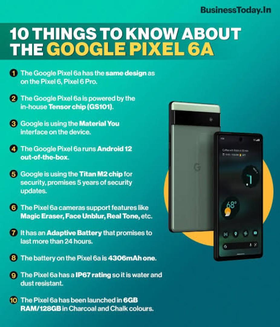 Google pixel 6a