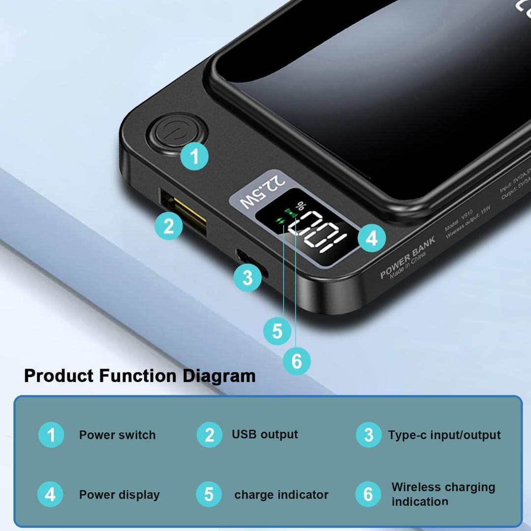 Magsafe Portable Charger Magnetic Wireless Power Bank 10000mAh 22.5W Fast Charging USB 3.0 Type C PD4 External Battery Pack Compatible with iPhone 16/15/14/13 Pro (Black 2025)