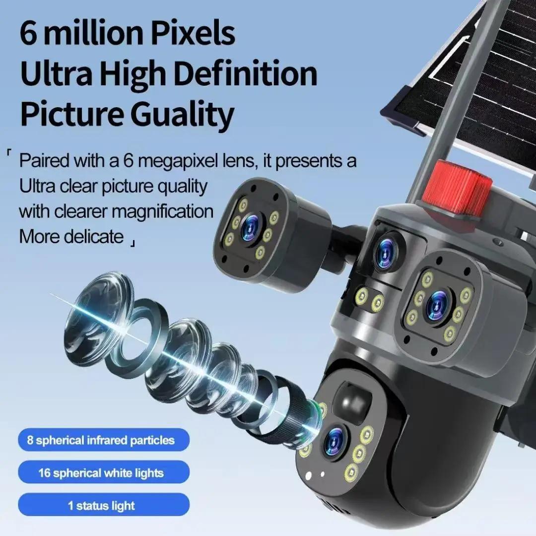 Dual-Lens/Triple-Screen View 4K Ultra HD Pan & Tilt 4G/5G Sim Based Solar Powered CCTV Security Camera for Home, Two-Way Talk, AI Powered Human Detection, PIR Motion Sensor