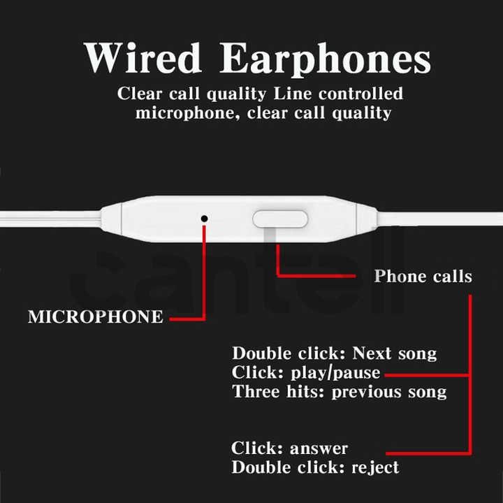 Best Seller Wired Earphones Running Sport Earphones 3.5mm Earphone Noise-isolating In-Ear Subwoofer Earplugs With Mic For All Phones