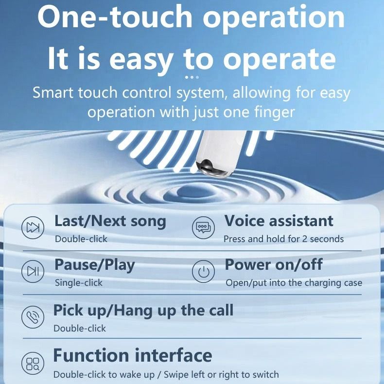 New Arrivals A15 Pro Touch Screen TWS Bluetooth Earpods Earphone Headphones Sport Earpods Wireless  Earbuds New A15 Pro Touch Screen Wireless In-Ear Earbuds LED Screen Display