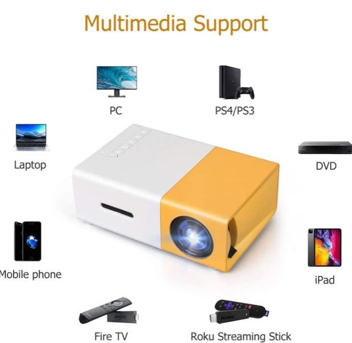 PORTABLE MINI PROJECTOR