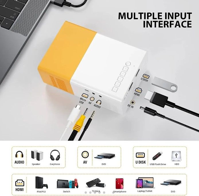 PORTABLE MINI PROJECTOR