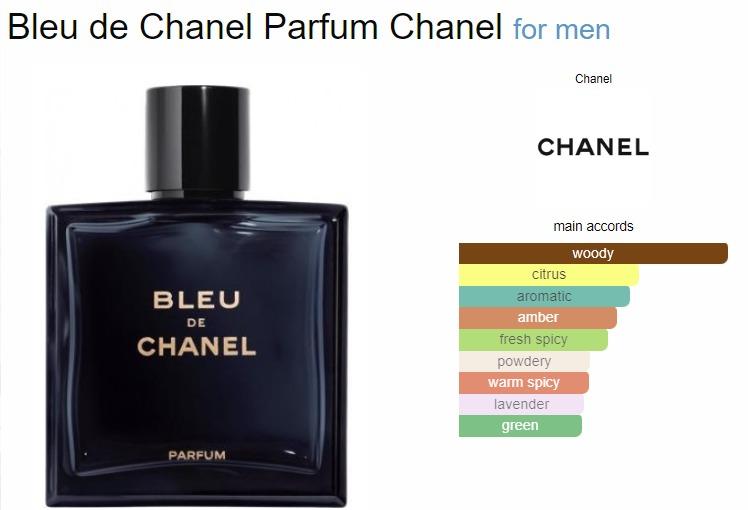 Chanel Men Perfume 1pc only! Eau de Parfum Bleu de Chanel Chanel Noir Allure Sport Chanel Men Perfume 1pc only! Eau de Parfum Bleu de Chanel Chanel Noir Allure