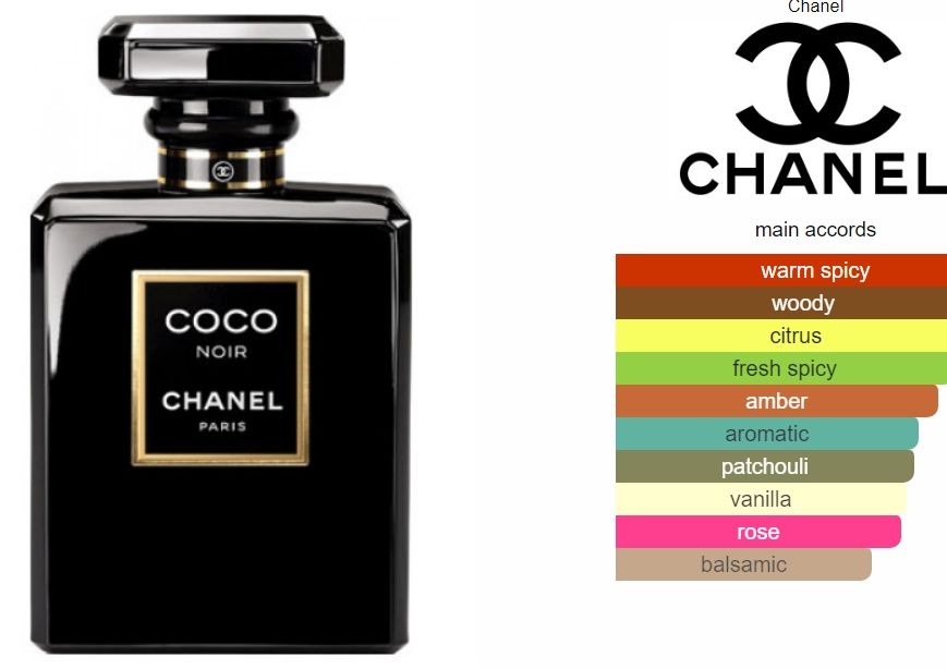 Chanel Men Perfume 1pc only! Eau de Parfum Bleu de Chanel Chanel Noir Allure Sport Chanel Men Perfume 1pc only! Eau de Parfum Bleu de Chanel Chanel Noir Allure