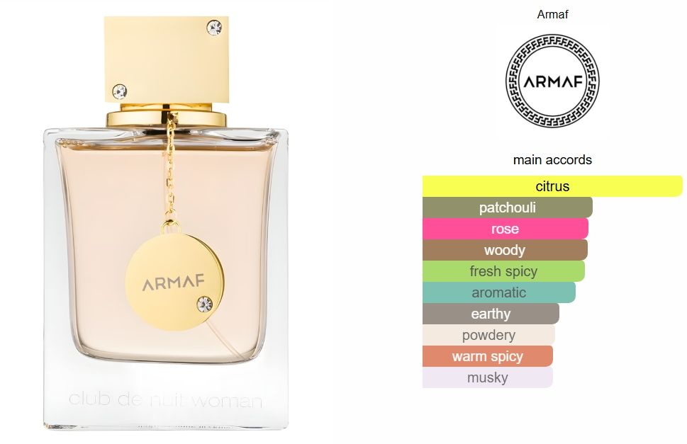 Club de Nuit Intense by Armaf a Woody Spicy fragrance for Men Club de Nuit Woman