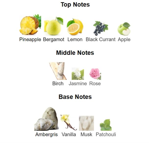 Club de Nuit Intense by Armaf a Woody Spicy fragrance for Men Club de Nuit Woman