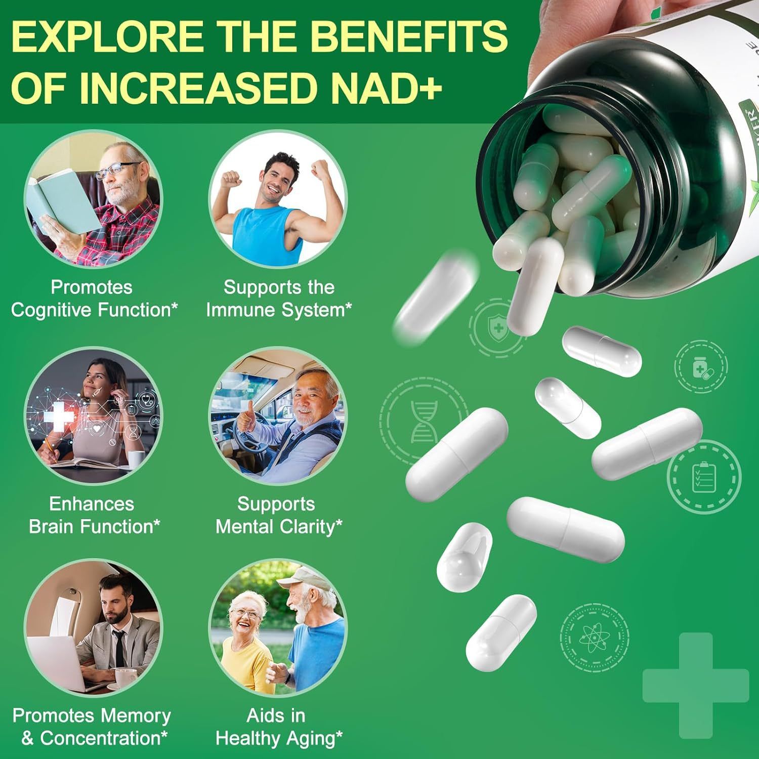 NAD+ Nicotinamide Capsules, NAD Supplement Capsules    NAD+ Nicotinamide Capsules, NAD Supplement Capsules