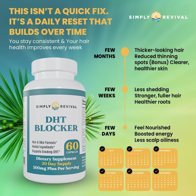 Simply Revival DHT Blocker - Hair & Skin Formula with Herbal Ingredients  - Promotes Healthy Hair Growth & Clear Skin  - 60 Capsules