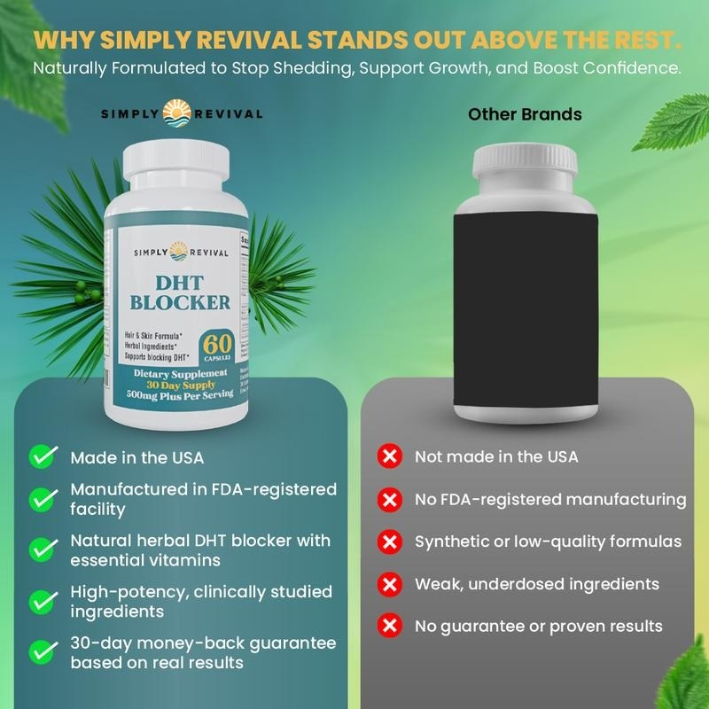 Simply Revival DHT Blocker - Hair & Skin Formula with Herbal Ingredients  - Promotes Healthy Hair Growth & Clear Skin  - 60 Capsules