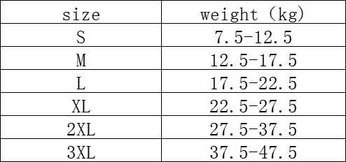 4 pieces  Baby Girls Underwear Cotton Panties Kids Short Briefs Children Underpants corner pants Girls' underwear Elastic safety pants Baby underwear shorts