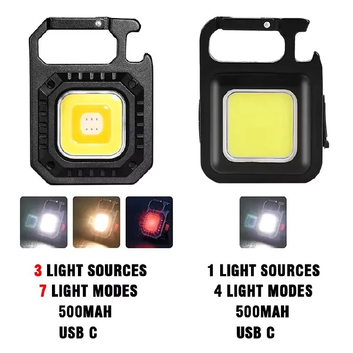 Multifunctional Mini Glare COB Keychain Light USB Charging Emergency Lamps Strong Magnetic Repair Work Outdoor Camping Light