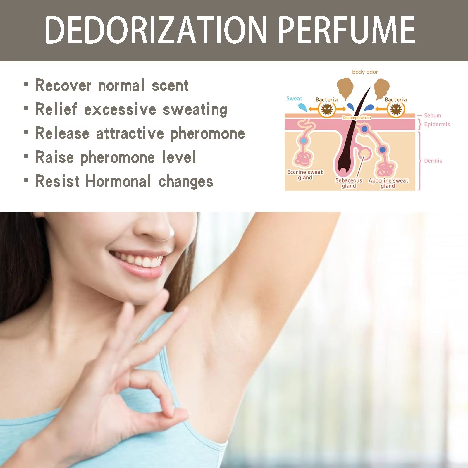 Deodorant Perfume Rolling Long Lasting Fragrance Armpit Odor Remover Antiperspiration Dating Floral Light Scented Aroma Perfume 10ml/20ml/30ml