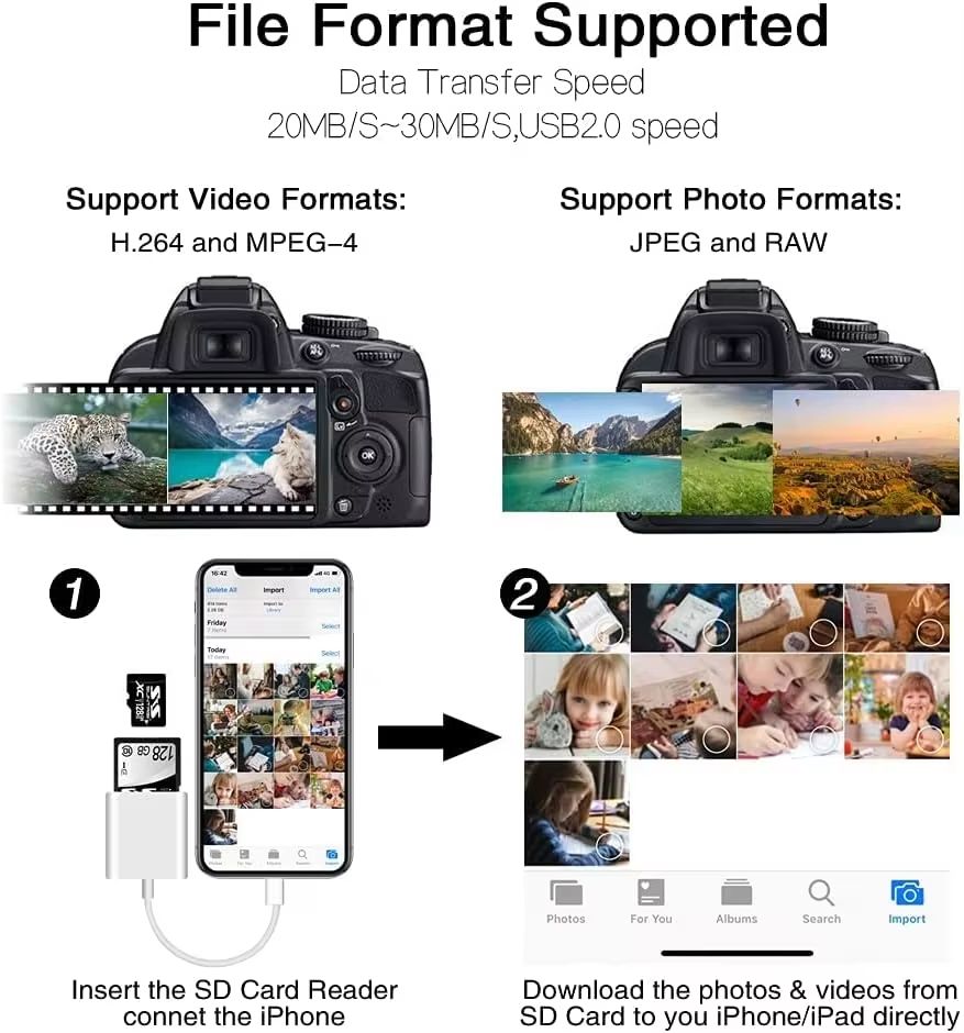 Usb Type C TF SD OTG Card Adapter Card Reader for Iphone Camera Laptop Samsung Huawei Android Mobile Phone Reading