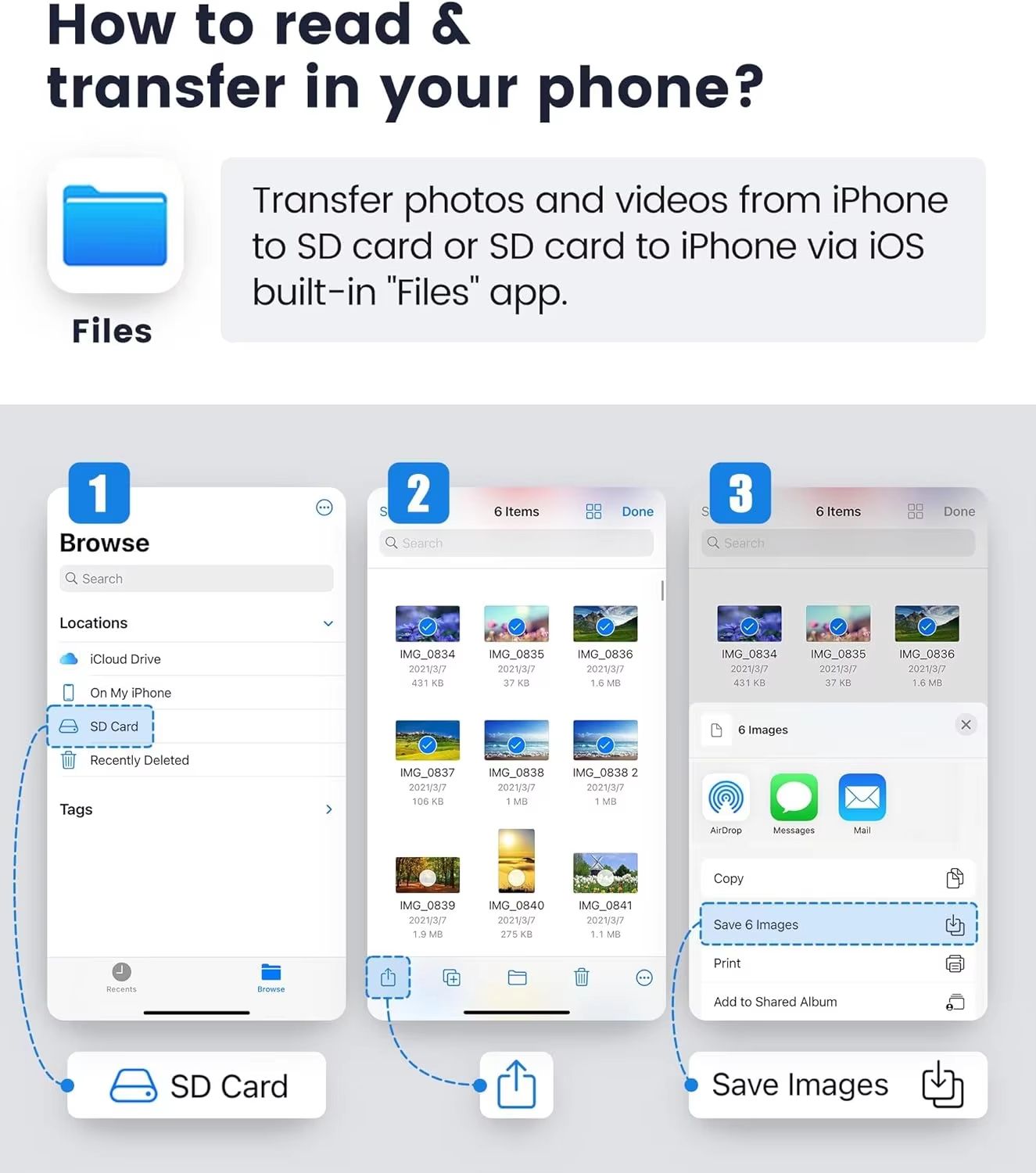 Usb Type C TF SD OTG Card Adapter Card Reader for Iphone Camera Laptop Samsung Huawei Android Mobile Phone Reading