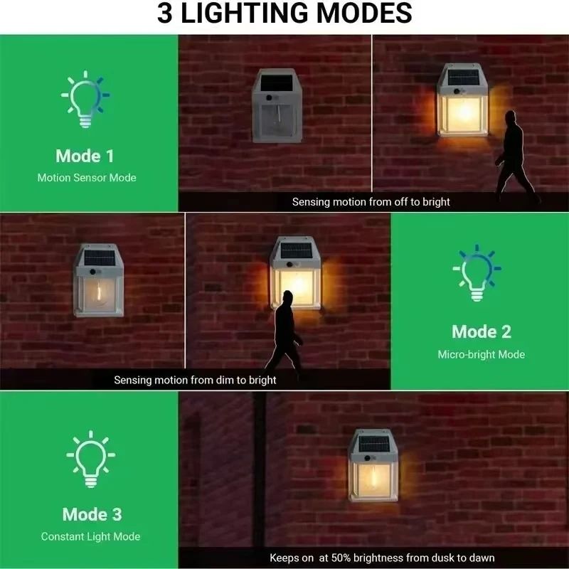 Powerful Outdoor Solar Lamp Garden Solar Powered Streetlight Outdoor Lights Waterproof Light Led Lighting External Decoration Porch & Patio Lights