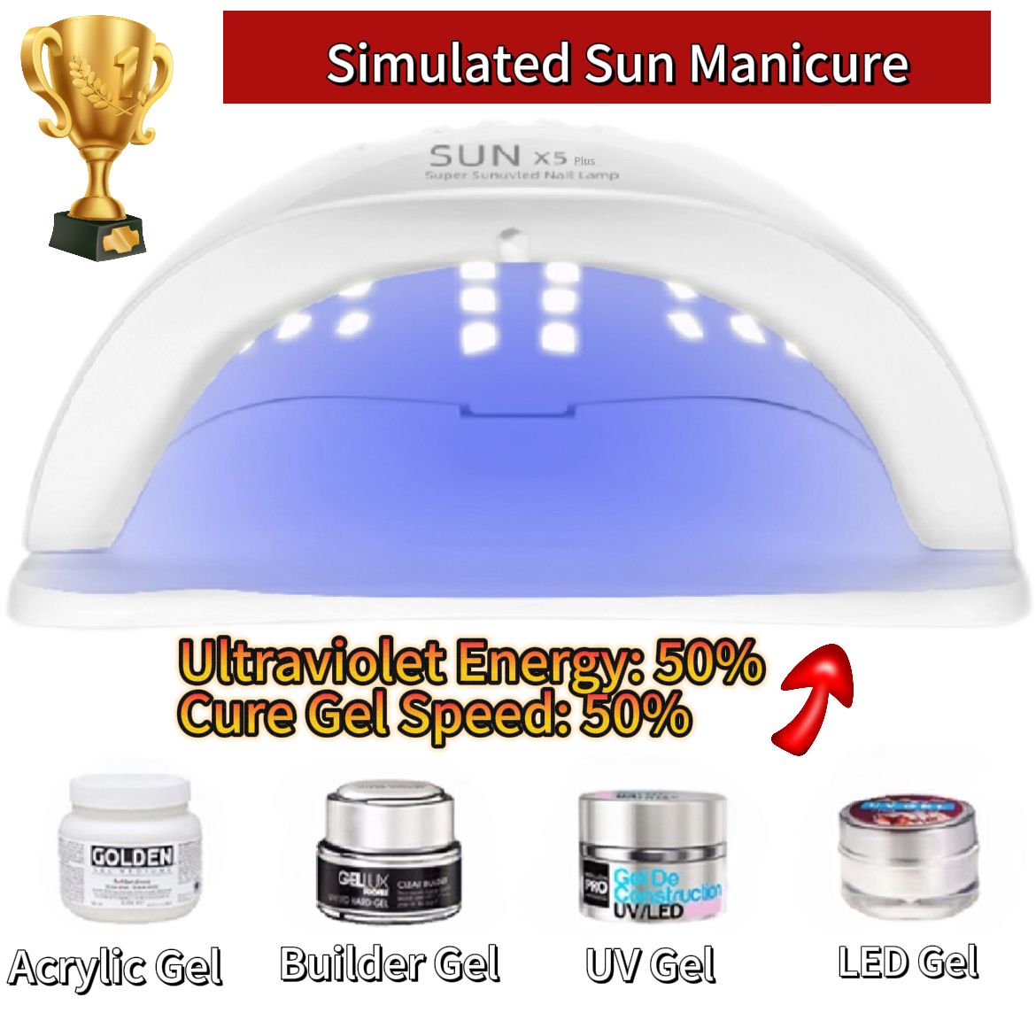 120W 36LEDS UV Nail Drying Lamp for Curing Gel no black hand
Drying Gel Nail Polish Dryer 36LEDS Home Use Ice Lamp With Auto Sensor For Manicure Salon With Timer Auto Sensor Manicure Pedicure Tools