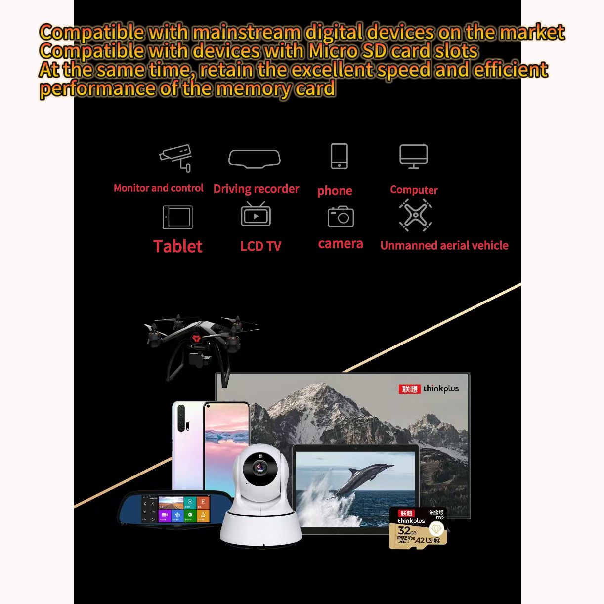 Lenovo ThinkPlus 64GB Memory Card PRO A2 U3 V30 Class10 TF Memory Card for Recorder Camera Smart Phone Tablet Computer Drone Action Camera Game Machine Be Common