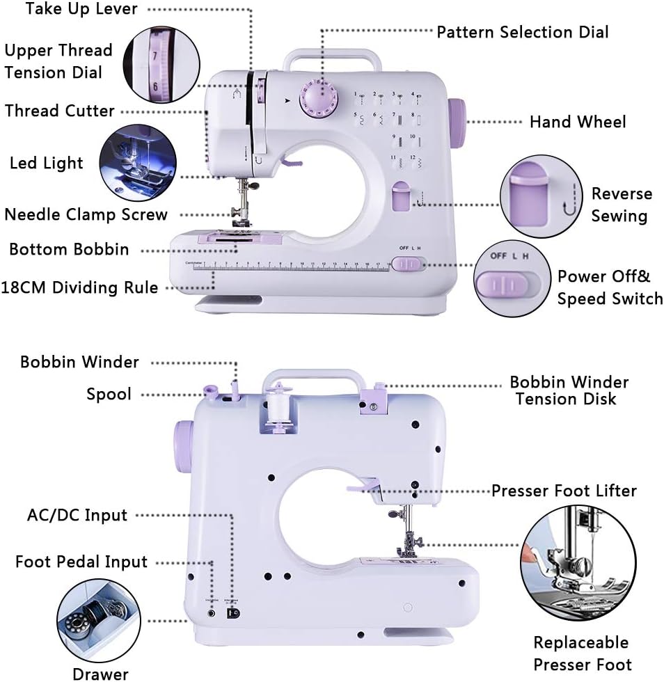 Home Sewing Machine 12 Needle Portable Mini Electric Sewing Machine Foot Pedal Dual Thread Ironing Presser Beginner 12 Built-in Stitches 2 Speed, Light, Storage Drawer,expansion table-UK plug