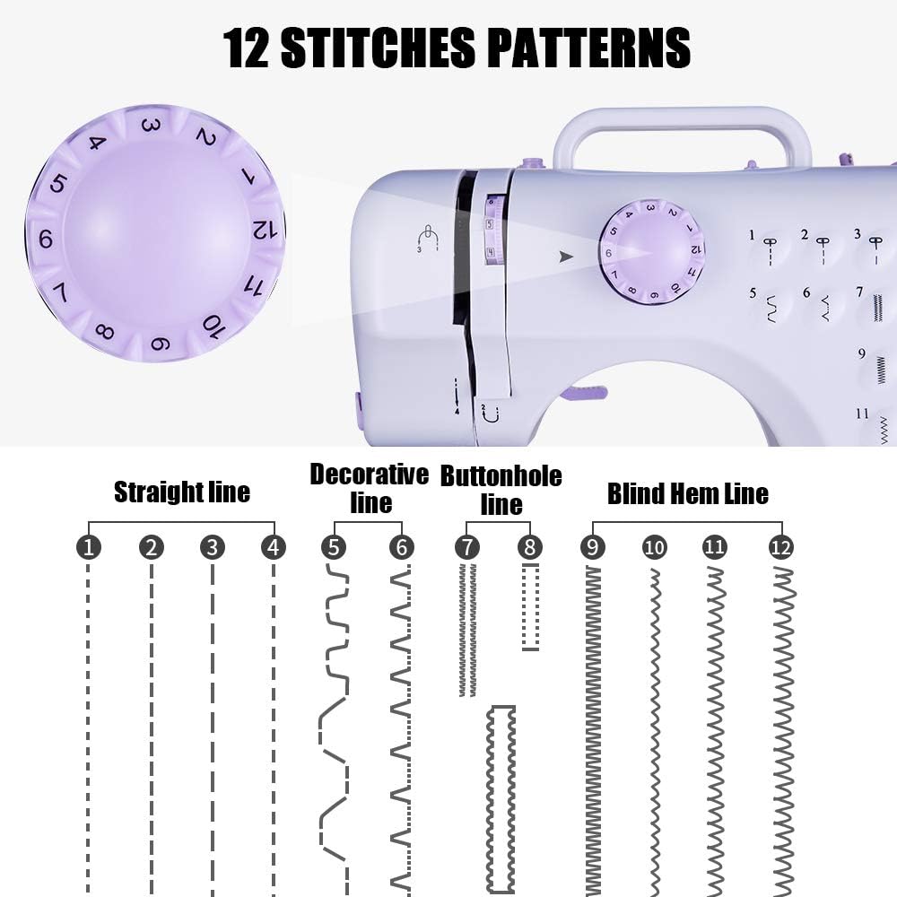 Home Sewing Machine 12 Needle Portable Mini Electric Sewing Machine Foot Pedal Dual Thread Ironing Presser Beginner 12 Built-in Stitches 2 Speed, Light, Storage Drawer,expansion table-UK plug