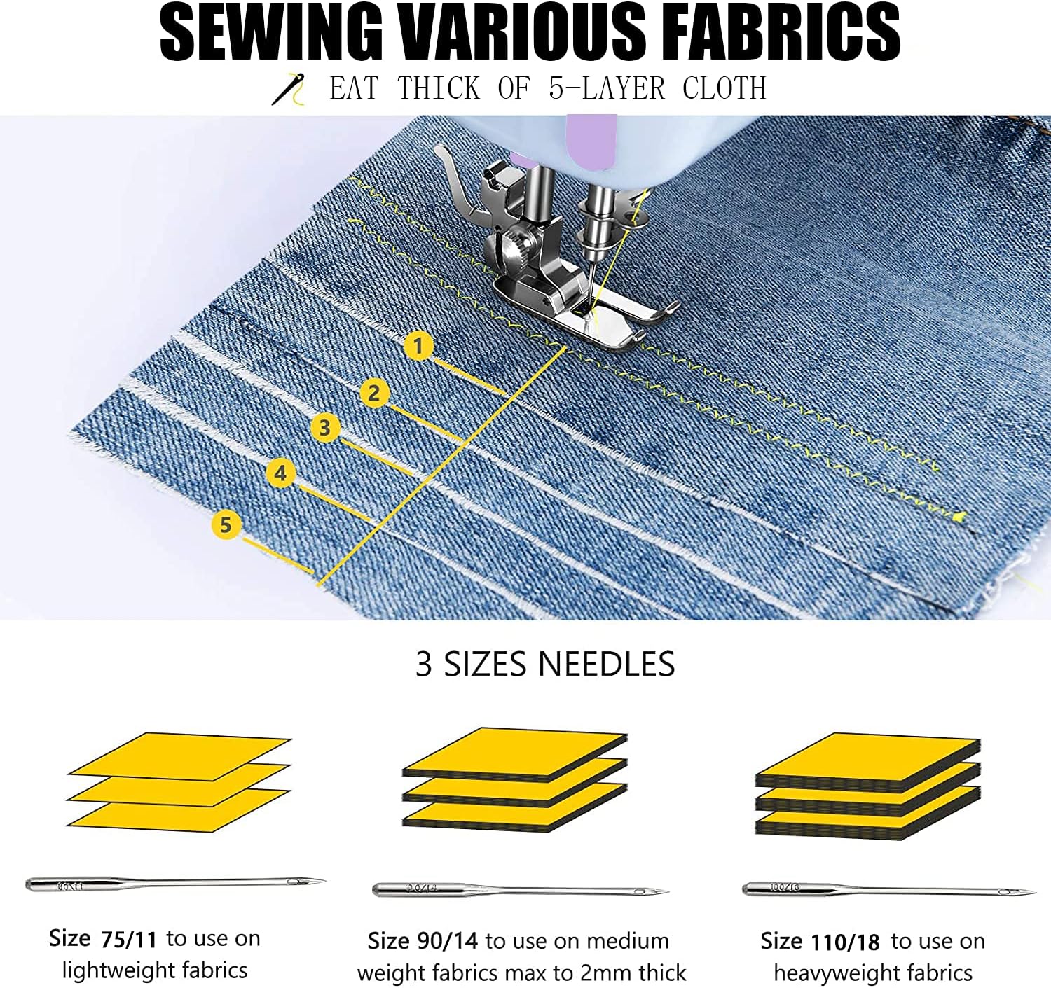 Home Sewing Machine 12 Needle Portable Mini Electric Sewing Machine Foot Pedal Dual Thread Ironing Presser Beginner 12 Built-in Stitches 2 Speed, Light, Storage Drawer,expansion table-UK plug