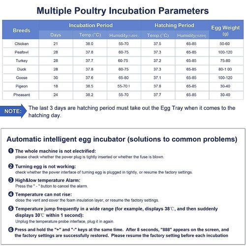 64 eggs Motorised automatic incubator (AC/DC) with humidification, rehydration and temperature control Automatic egg turning Chickens, ducks, geese, quails, quails, rutabagas, pigeons Incubator