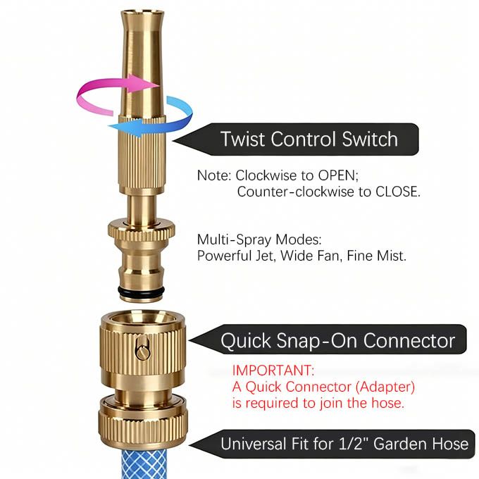 Heavy Duty Brass High Pressure Hose Nozzle - Adjustable Water Spray Gun for Car Wash & Garden Irrigation (Fits Standard 1/2 Inch / 15mm Pipe)