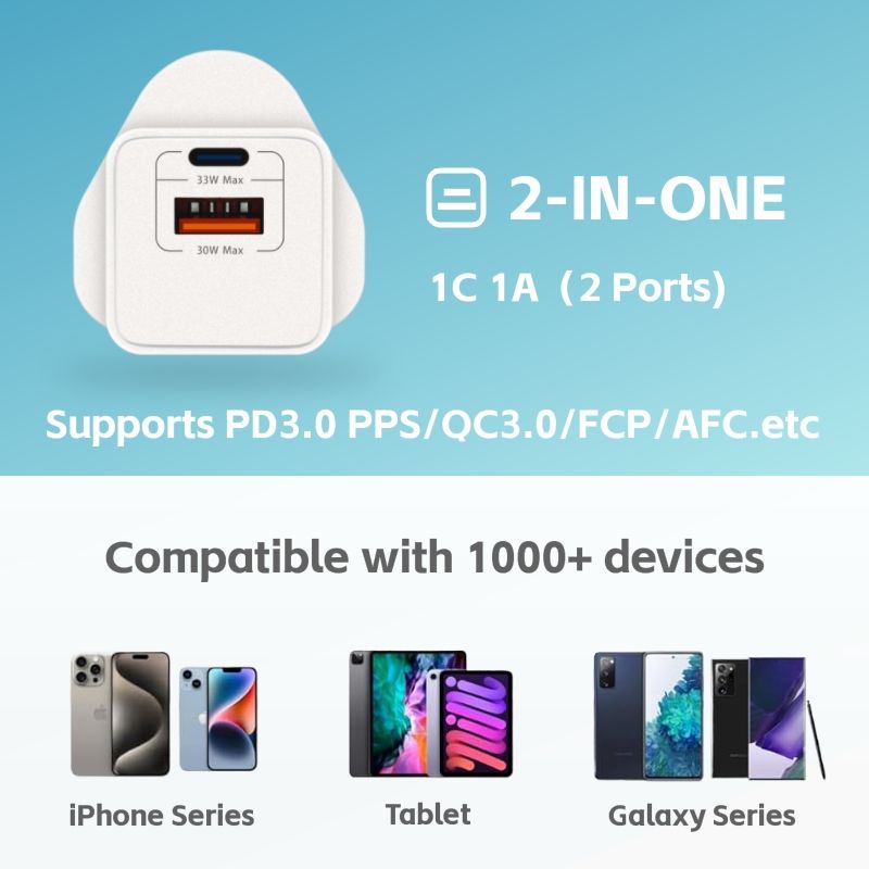 ZEXDO 33W GaN Charger 1C1A 2 Ports UK Plug PD3.0 Fast Adapter Compact for iP 15/14/13/12  Laptop Tablet