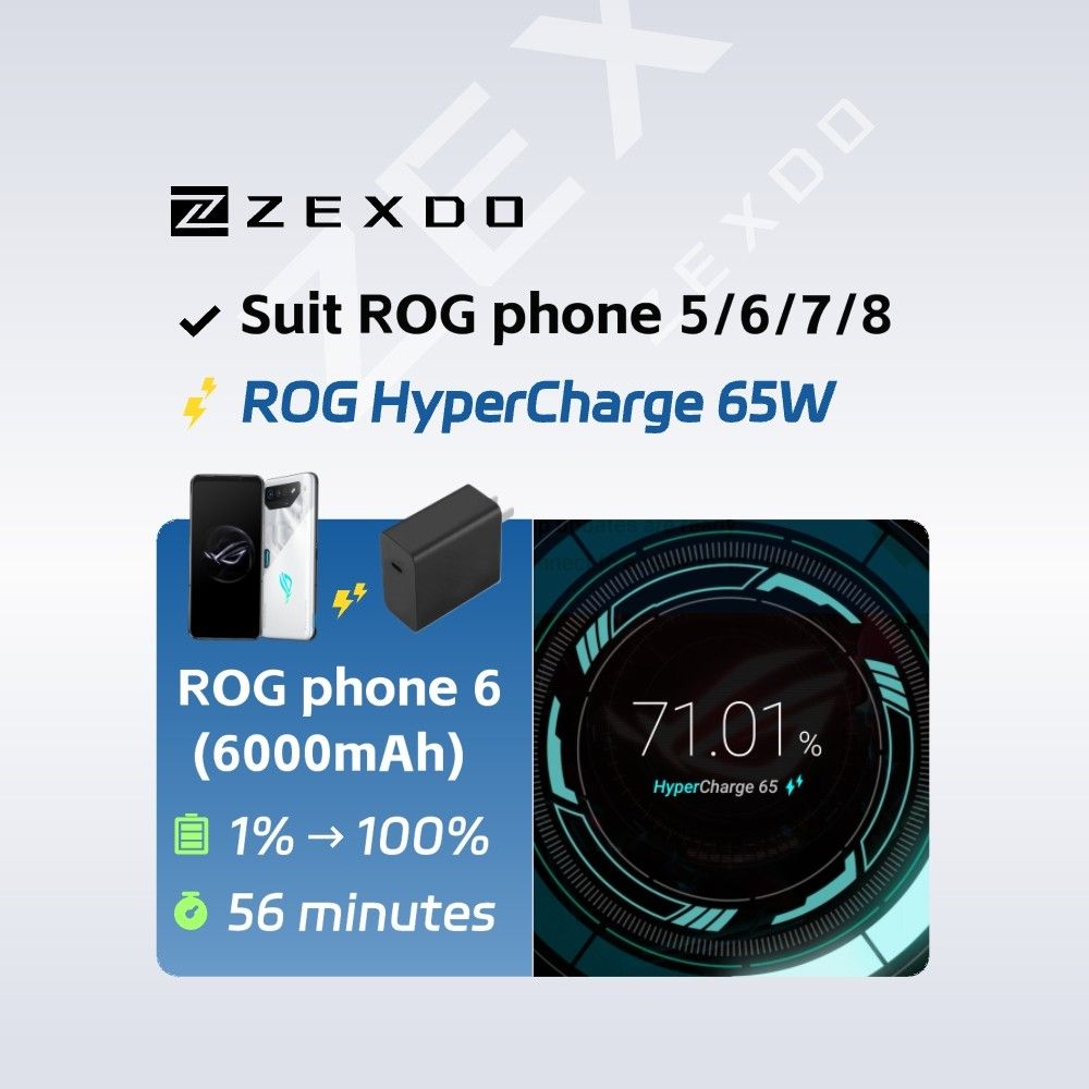 ZEXDO For ASUS ROG 65W Fast Hyper Charging Set  Travel Charger adapter ROG phone 2 3 5 5s 6 7 8 ROG Ally Zenfone Type-C Power PD cable