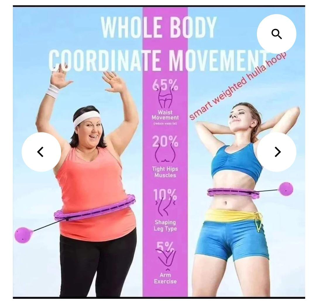NEW HULLA HOOP FOR ADULTS WEIGHT LOSS, CIRCLE WEIGHTED HULA HOOPS 2 IN 1 ABDOMEN FITNESS HULA HOOPS, 24 DETACHABLE KNOTS HULA HOOPS WITH AUTOMATIC ROTATION WAIST AND ABDOMINAL WORKOUT EQUIPMENT AT HOM