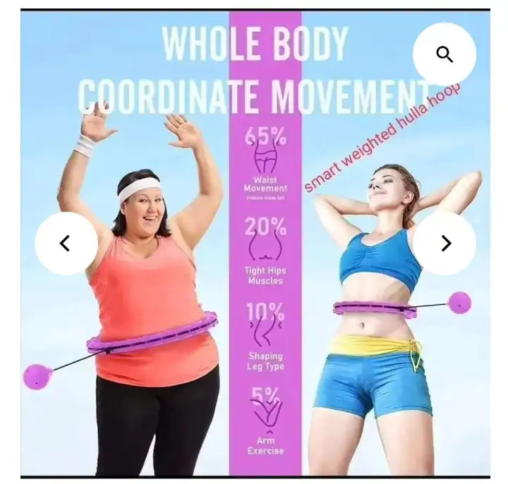 NEW HULLA HOOP FOR ADULTS WEIGHT LOSS, CIRCLE WEIGHTED HULA HOOPS 2 IN 1 ABDOMEN FITNESS HULA HOOPS, 24 DETACHABLE KNOTS HULA HOOPS WITH AUTOMATIC ROTATION WAIST AND ABDOMINAL WORKOUT EQUIPMENT AT HOM