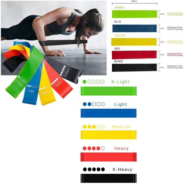 RESISTANCE BANDS SET FOR MEN AND WOMEN, PACK OF 5 DIFFERENT LEVELS ELASTIC BAND FOR HOME GYM LONG EXERCISE WORKOUT – GREAT FITNESS EQUIPMENT FOR TRAINING, YOGA FREE CARRYING BAG