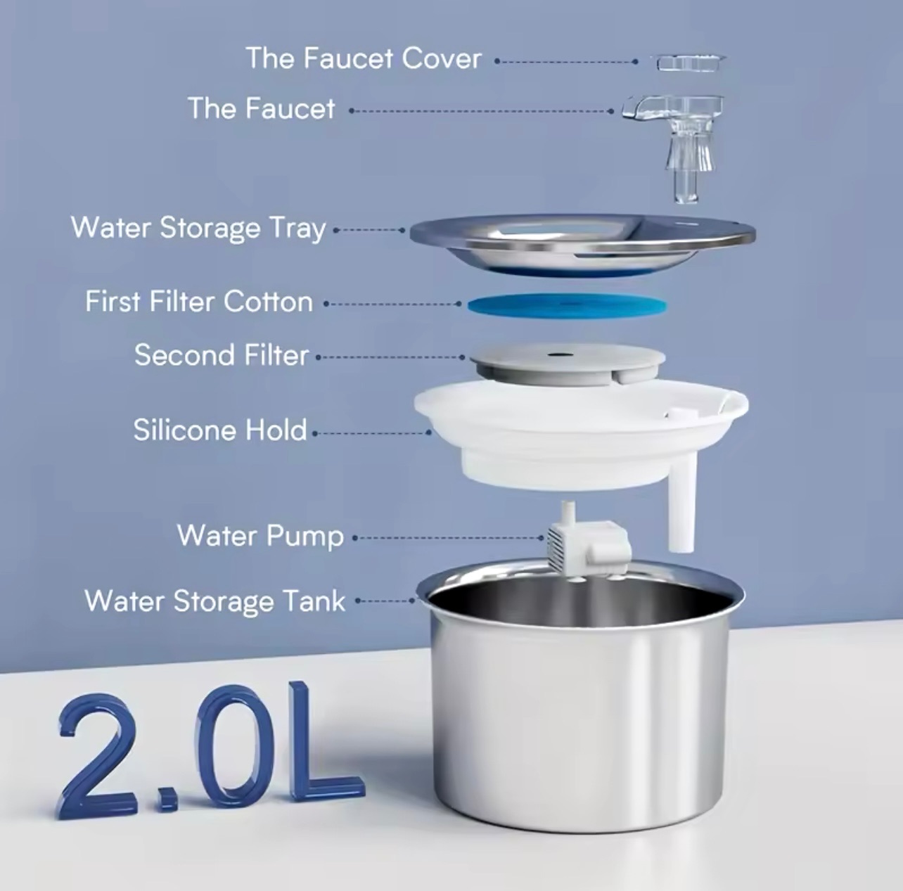 Electric Stainless Steel Pet Water Fountain/dispenser in Kenya. With Silent Water Pump, Faucet and Filters. Stainless Steel + PC + PP