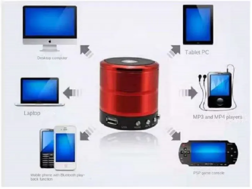 Bluetooth Speakers Metallic Mini Wireless Hands-Free Talk Subwoofer Speaker Bluetooth Portable Usb Mp3 P2 Sd Radio Fm